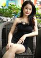 Gorgeous pictures: pic Asian member thị thuỳ linh